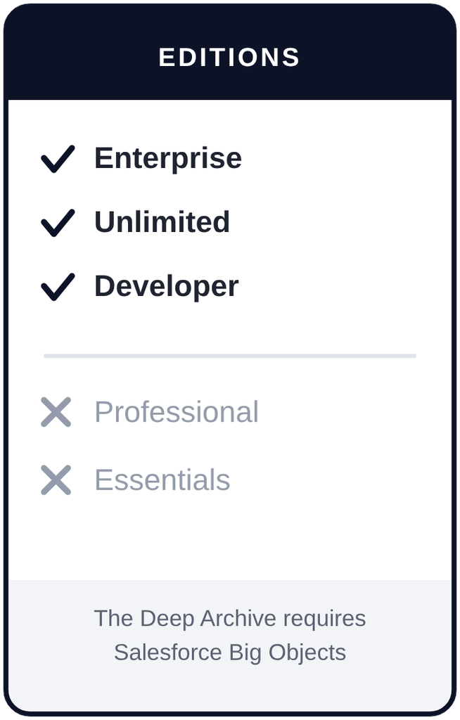 salesforce-supported-editions-requirements-card (1)